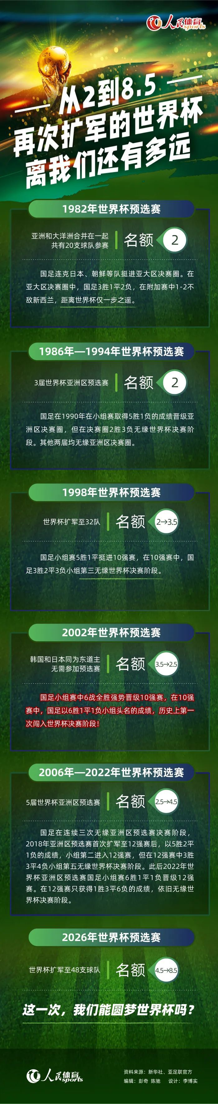 “但我认为，如果你是一名教练，你就需要有自己的理念、战术和想法。